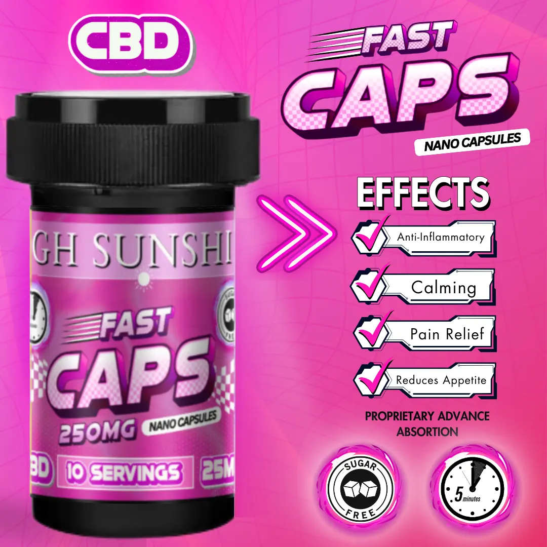 250mg CBD Fast Caps by High Sunshine Farms