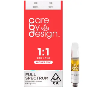 1:1 CBD  Cartridge 1.00 g
