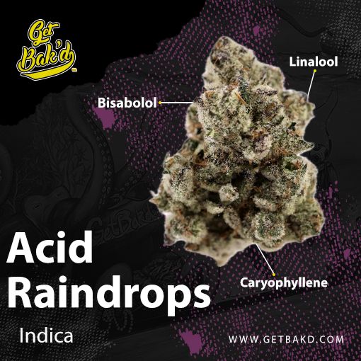 Acid Raindrops