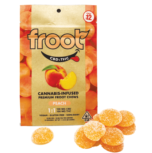 Peach 1:1 CBD:THC Gummies