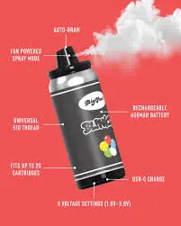BLINKSY SPRAY CAN 510 THREAD CARTRIDGE BATTERY