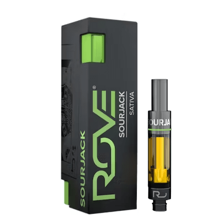 Cartridge - Sour Jack - S