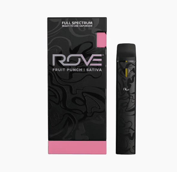 ROVE RTU- 1G FRUIT PUNCH