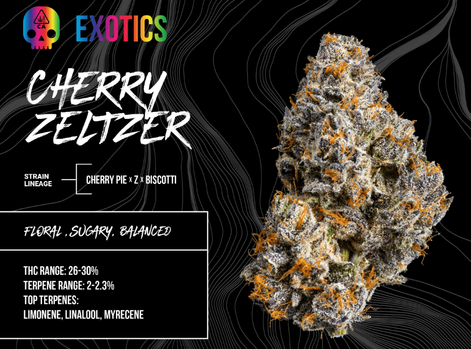 BOSKY- 3.5 CHERRY ZELTZER