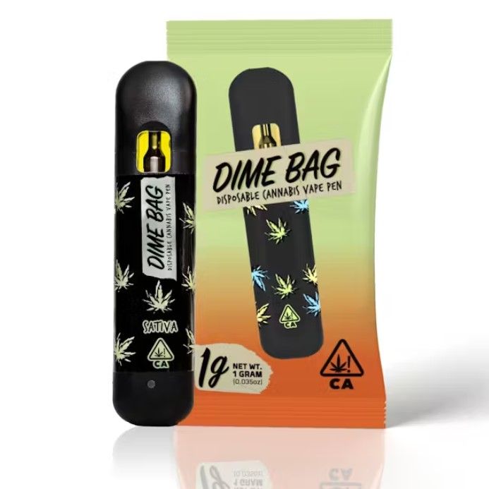 can you take a thc vape on a plane uk Flying High: The Do's and Don'ts of Traveling with a THC Vape