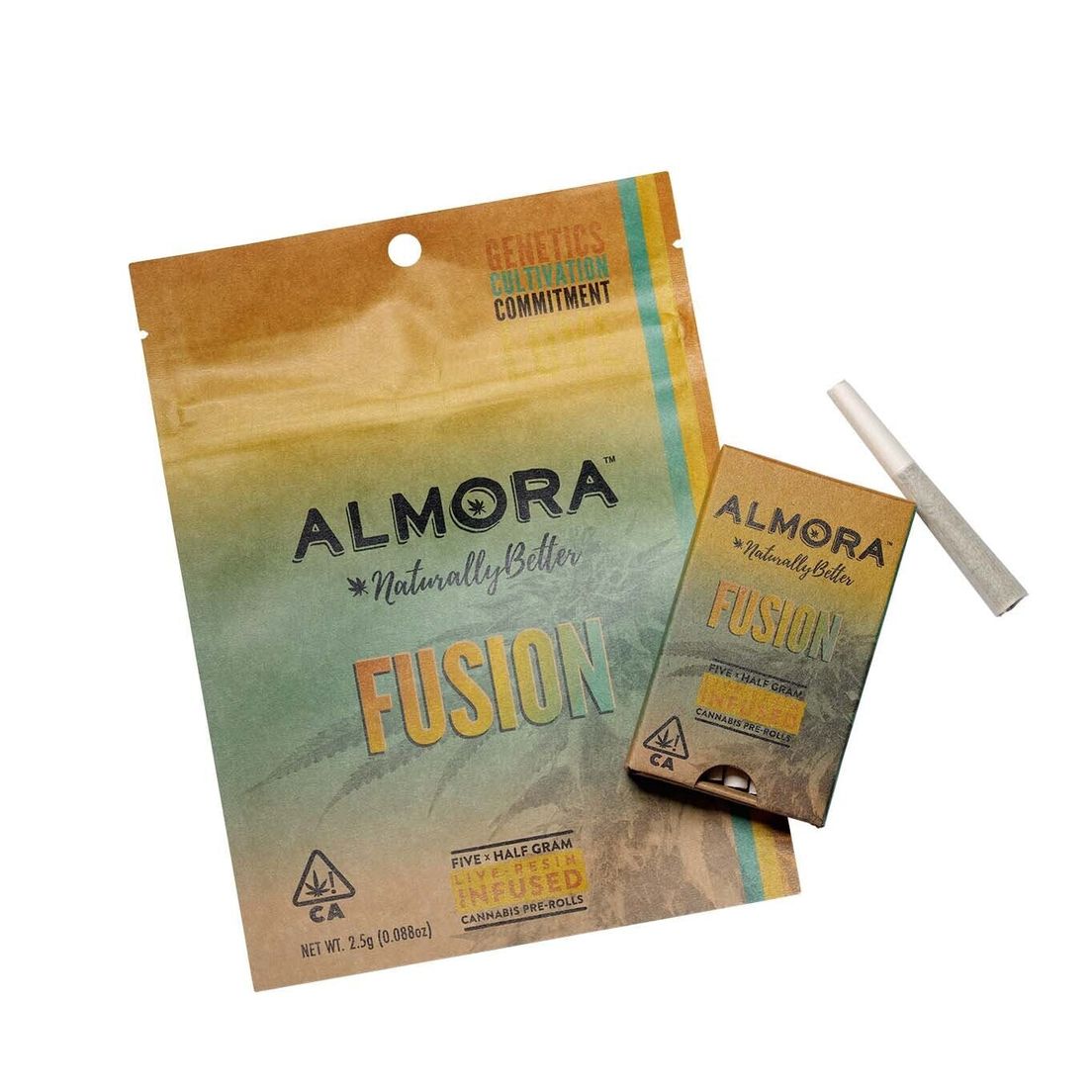 Almora Farms Kush Mints x Gelato Frosting .5g - 5 Pack Infused Pre Rolls 43%