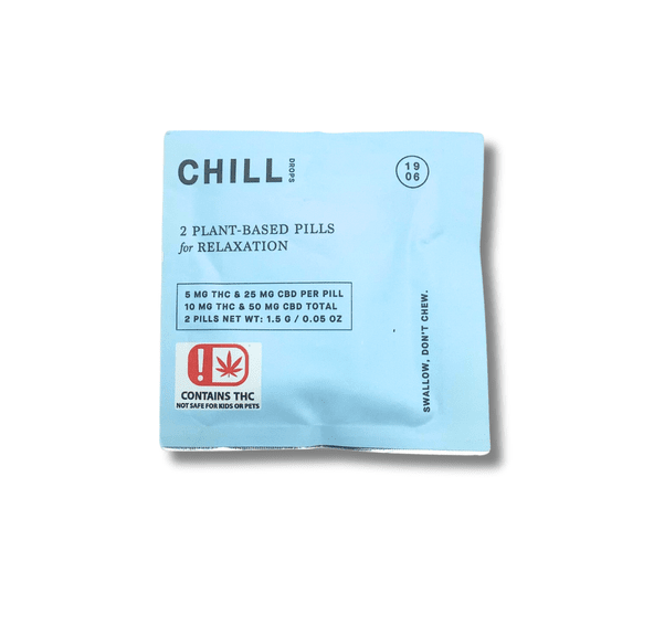 1906 Chill Pouch 10MGTHC:10MG - Stash House