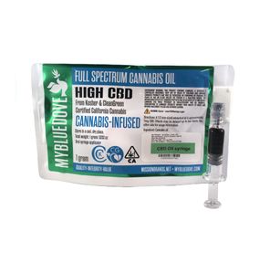 My Blue Dove - HIGH CBD Oil Syringe Full Spectrum Cannabis Oil -1g