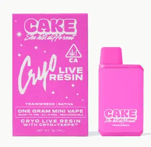 CAKE she hits different: Trainwreck