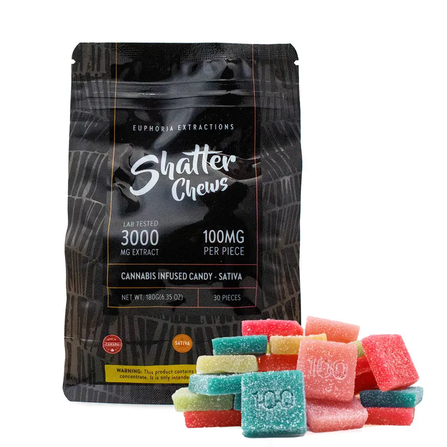 3000mg Sativa Party Pack Shatter Chews by Euphoria Extractions (100mgx30)