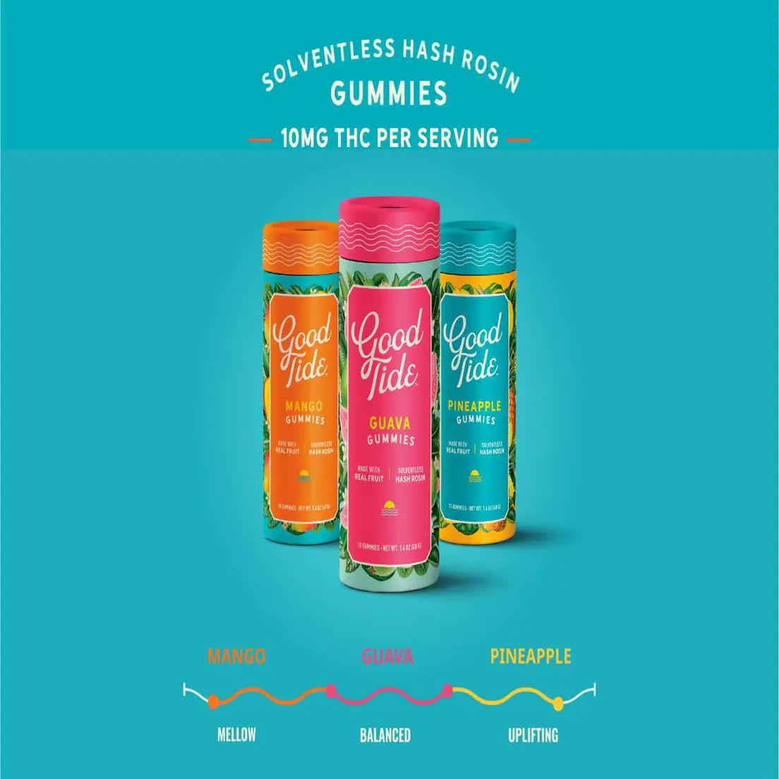 Good Tide - 100mg Gummies (Mango)