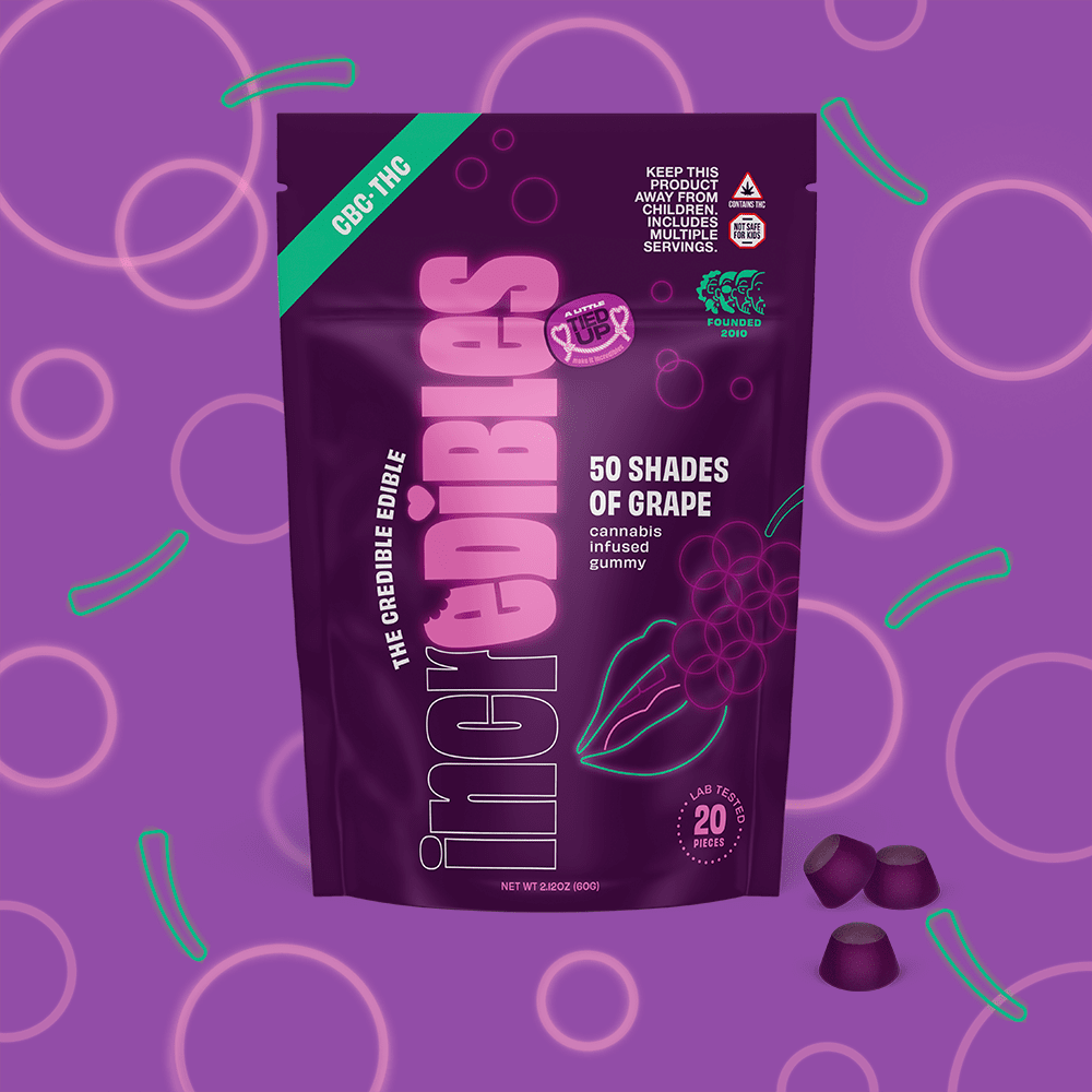 50 Shades of Grape | Incredibles | Gummies