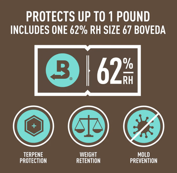 Boveda 1-Pound (Fresh Pack)