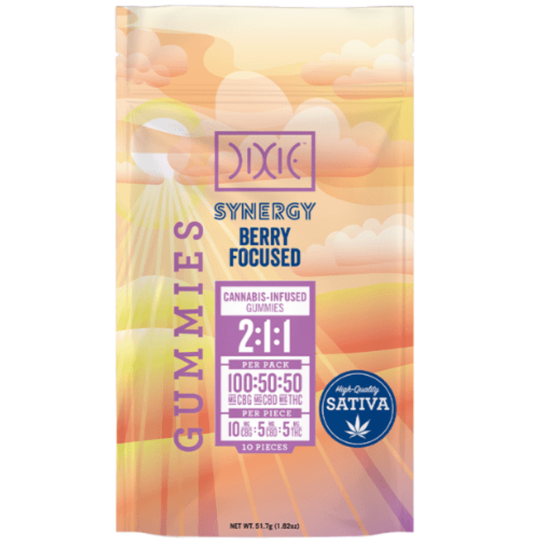 Synergy Berry Focused 2:1:1 CBG:CBD:THC Gummies