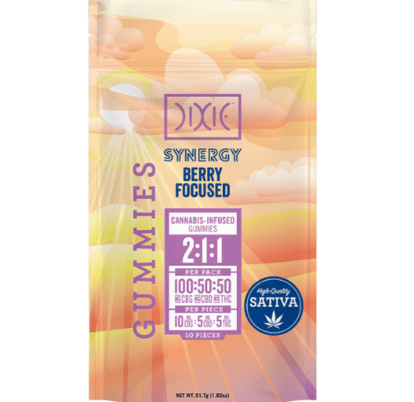 Synergy Berry Focused 2:1:1 CBG:CBD:THC Gummies