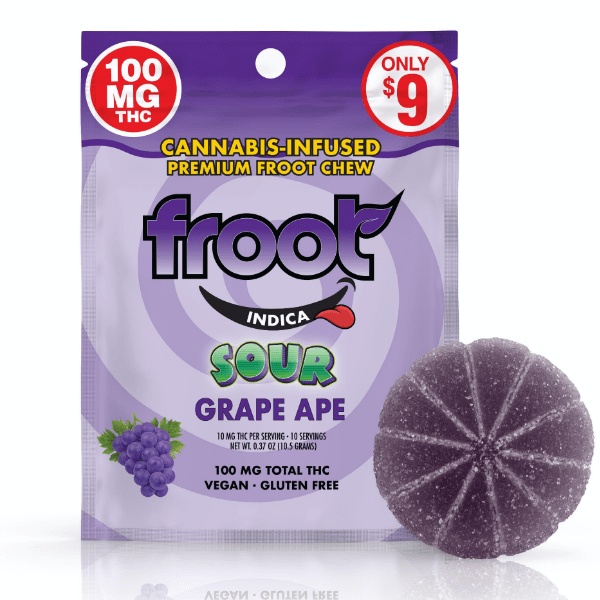 Sour Grape Gummies -  100mg
