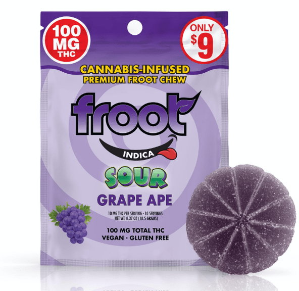 Sour Grape Gummies -  100mg