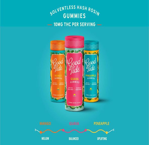 Good Tide - 100mg Gummies (Guava)