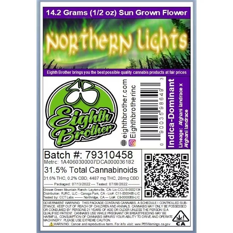 Northern Lights
