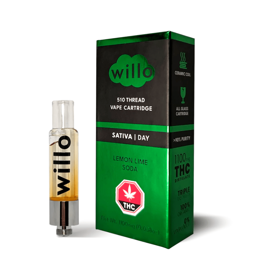 Lemon Lime Soda - 1G THC Vape Cartridge by Willo