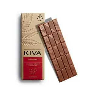 Kiva Milk