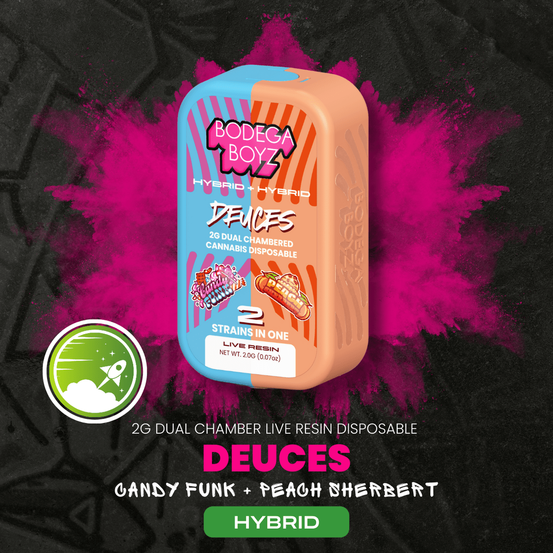 BODEGA BOYZ CANDY FUNK/PEACH SHERBERT DUAL DISPOSABLE 2G