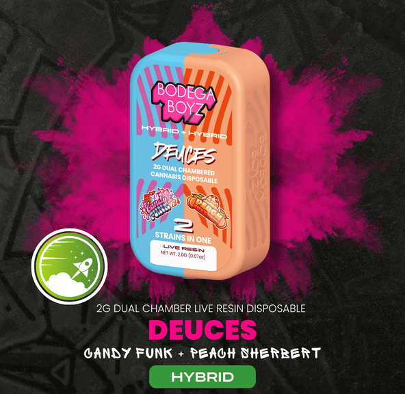 BODEGA BOYZ CANDY FUNK/PEACH SHERBERT DUAL DISPOSABLE 2G