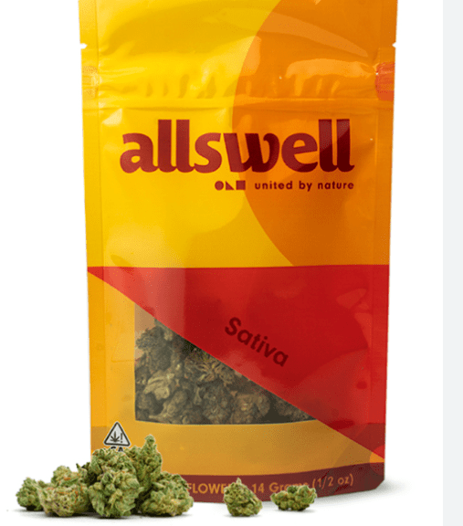 ALLSWELL PARTY PARROT 14G FLOWER SATIVA
