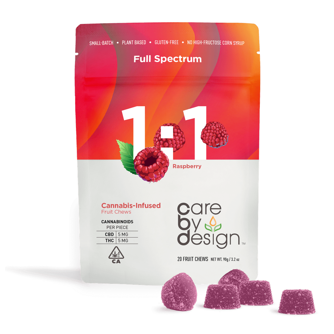 Care By Design Gummies Raspberry 1:1 100mg/100mg
