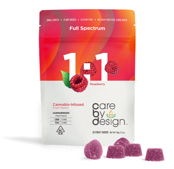 Care By Design Gummies Raspberry 1:1 100mg/100mg