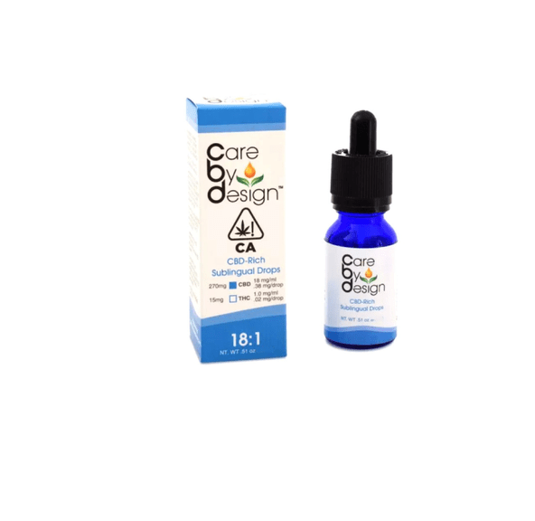 Care By Design Drops 18:1 30ml PATIENT APPRECIATION