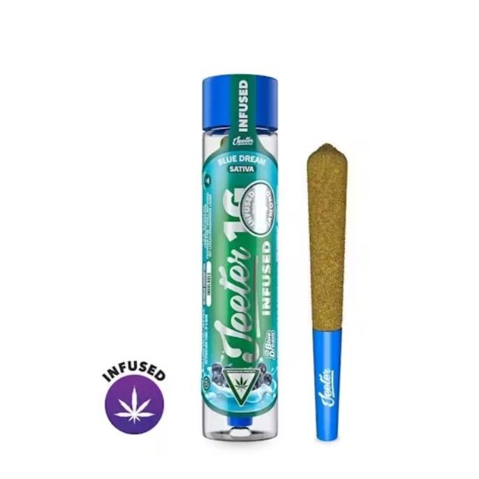 Joint Infused - Blue Dream