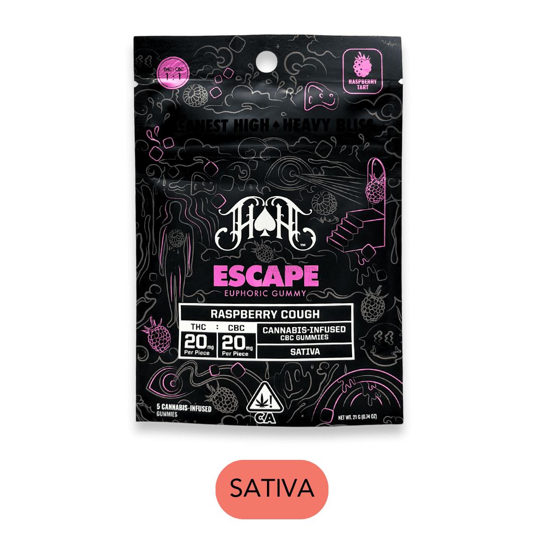 Heavy Hitters - THC/CBC Gummies (Raspberry Cough)