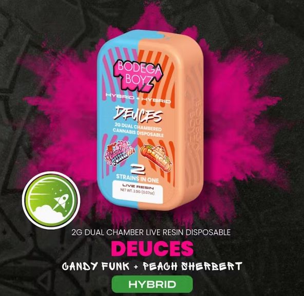 Deuces Candy Funk x Peach Sherbet Live Resin