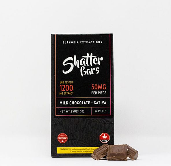 Milk Chocolate Sativa 1200mg Shatter Bar by Euphoria Extractions