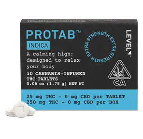 Level Protab Indica 250mg