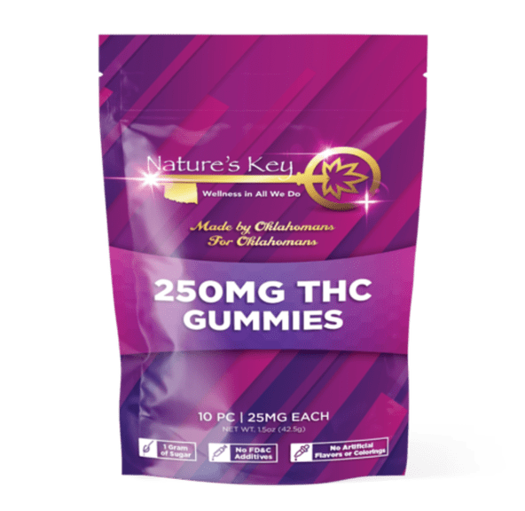 Nature's Key 250mg Gummies ( Green Apple )