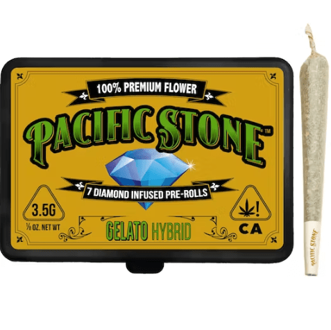 Gelato Hybrid Infused Pre-Rolls 7pk
