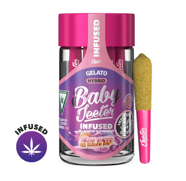 Baby Jeeter Infused Preroll Pack - Gelato - 2.5g (5pk) (THC: 35.20% )