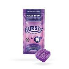 Bursts - THC Gummies (Sour Grape)