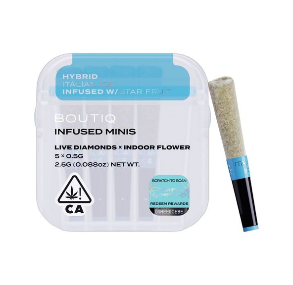 Boutiq Infused Mini Pre-roll 5pk Italian Ice 2.5g