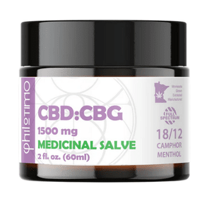 Medicinal Salve CBD:CBG