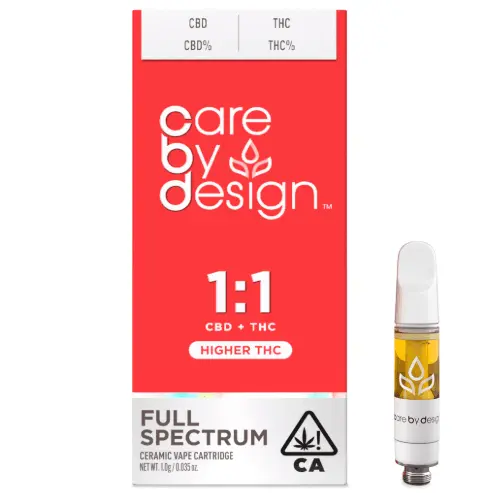 1:1 CBD  Cartridge 1.00 g