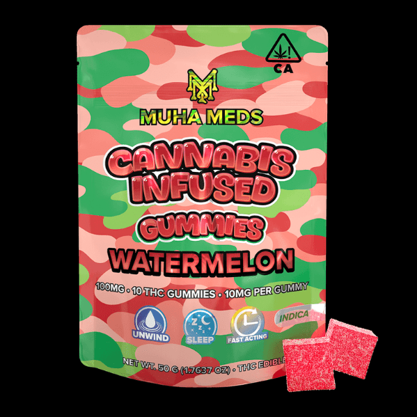 100mg Watermelon (Indica) Gummies