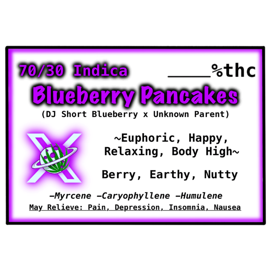 Blueberry Pancakes ($35 Tier)