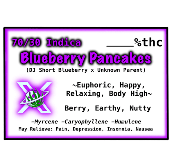 Blueberry Pancakes ($35 Tier)
