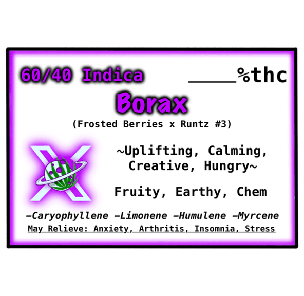 Borax ($40 Tier)