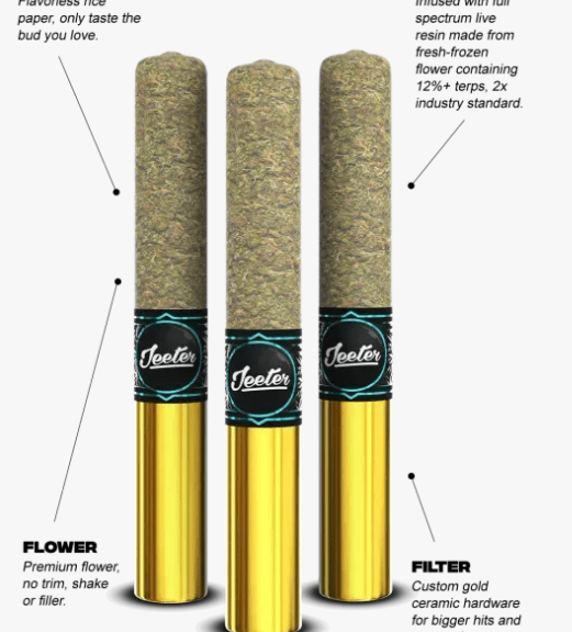 Jeeter - Cannon - Papaya Punch - Infused Prerolls - 3pk - 1.5g - Indica