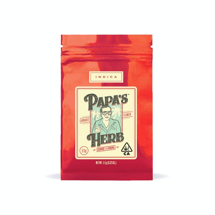 Peanut Butter Breath