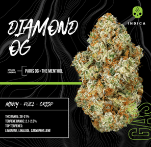 BOSKY GENETICS SMALLS- 14G DIAMOND OG